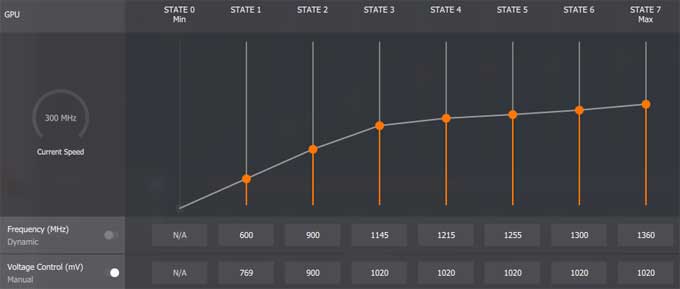 Asus Strix RX 580 O8G Gaming undervolting