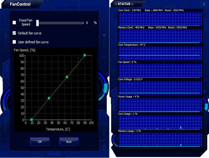 Palit GTX 1080 GameRock PE ThunderMaster monitoring