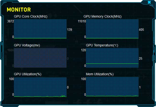 FireStorm monitoring Zotac GTX 1060 AMP! Edition FireStorm Monitoring