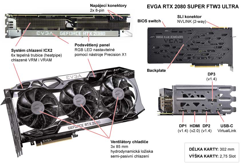 EVGA RTX 2080 SUPER FTW3 ULTRA; popis