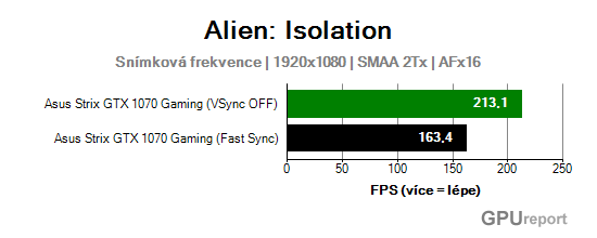 Alien: Isolation FPS