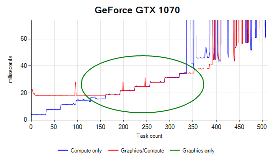 MDolenc GTX 1070