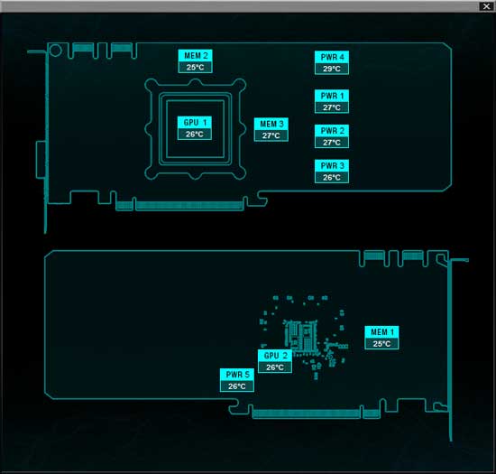 EVGA iCX senzory