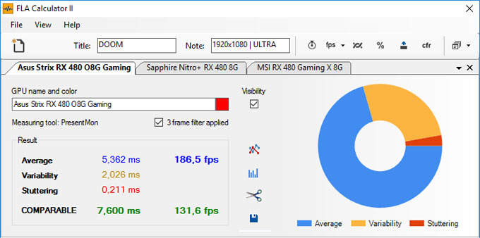 FLA Calculator II user interface