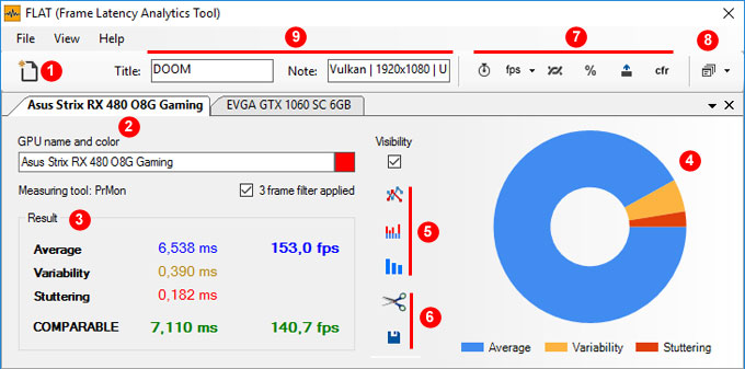 FLAT user interface scheme