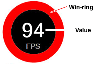 FPS