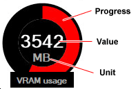 VRAM usage