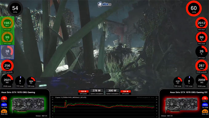 Incredible Benchmarks cpu a gpu