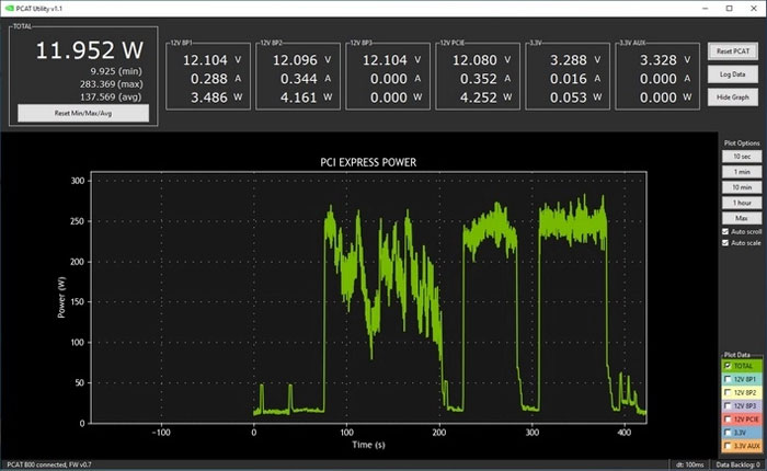 NVIDIA PCAT Software