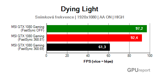 Snímková frekvence
