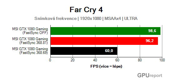 Snímková frekvence