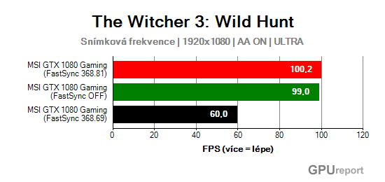 Snímková frekvence