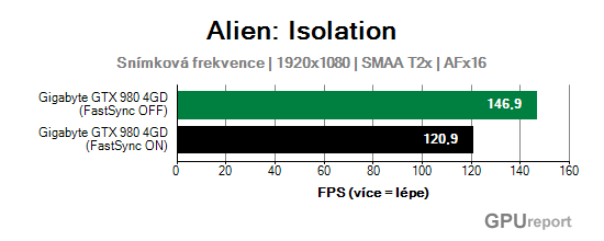 Snímková frekvence 2