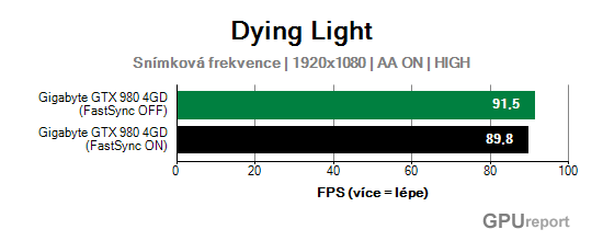 Snímková frekvence 2