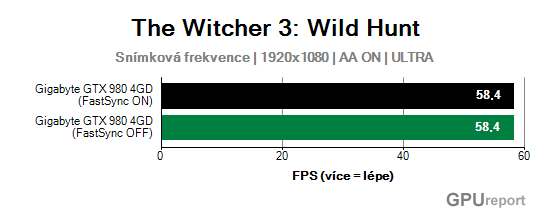 Snímková frekvence 2
