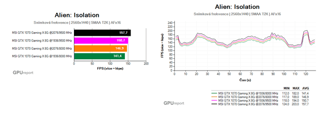 Snímková frekvence sample
