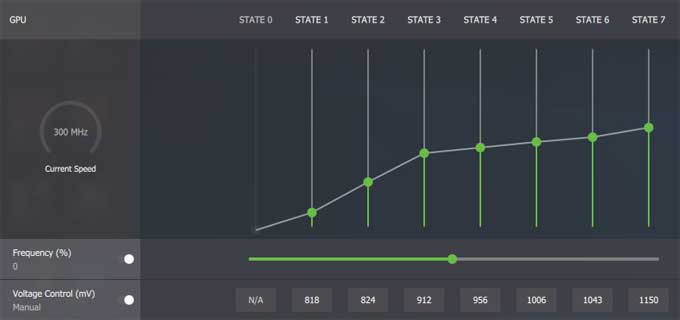 Sapphire Nitro+ RX 470 8GB Crimson default