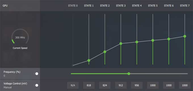 Sapphire Nitro+ RX 470 8GB Crimson undervolt