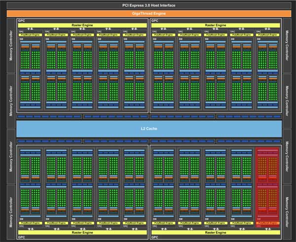 GTX 1070 Ti schema