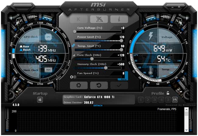 Gigabyte GTX 1080 Ti Gaming OC 11G přetaktování Afterburner