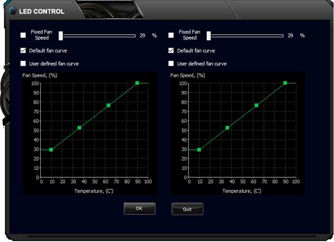 Gainward EXPERTool Fan contro,a Monitoring