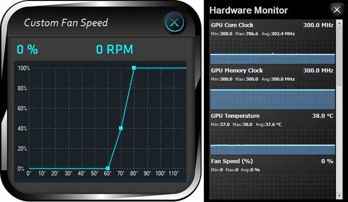 Sapphire TriXX Fan a monitoring