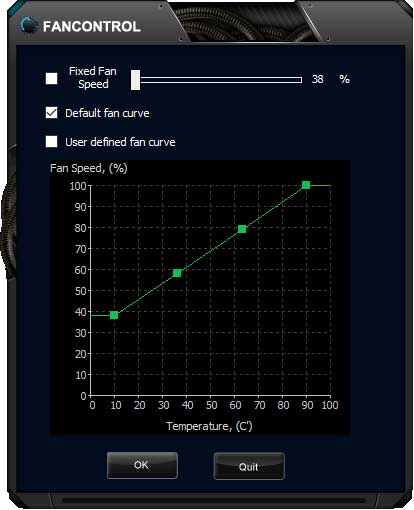 Gainward EXPERTool Fan contro,a Monitoring