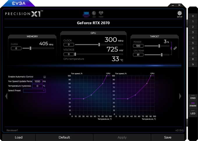 Precision X1 nastavení křivky ventilátorů EVGA Precision X1 panel2