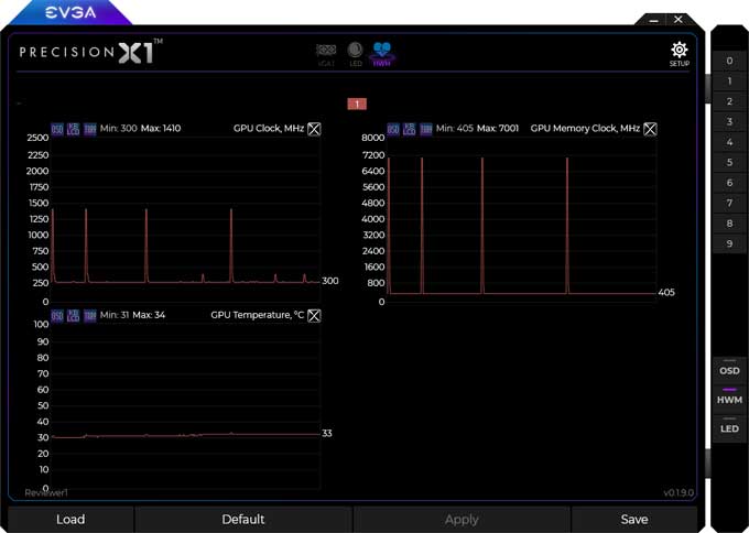Precision X1 monitoring EVGA Precision X1 panel6
