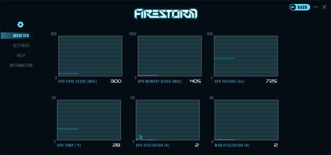 Zotac GTX 1060 AMP! Edition FireStorm Monitoring