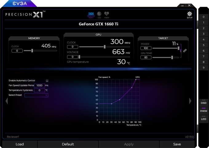 Precision X1 nastavení křivky ventilátorů EVGA Precision X1 panel2