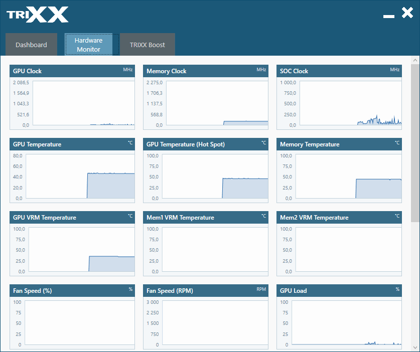 Sapphire TriXX; Hardware Monitor