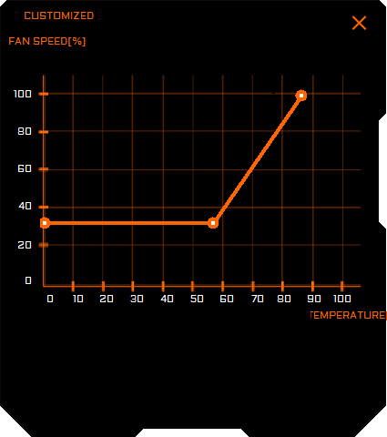 Gigabyte RTX 2070 SUPER Gaming OC; Graphics Engine FAN