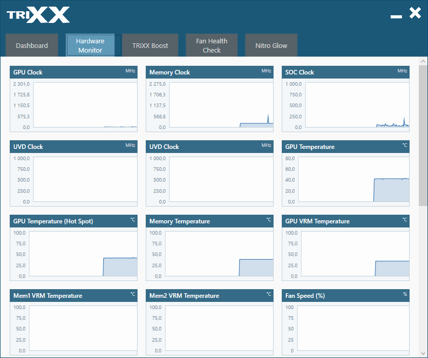 Sapphire TriXX; Hardware Monitor