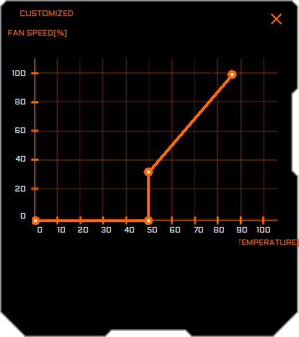 Pro zvětšení klikni Aorus Graphics Engine; nastavení ventilátorů