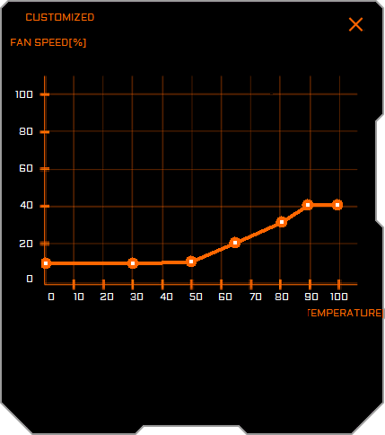 Pro zvětšení klikni Aorus Graphics Engine; nastavení ventilátorů