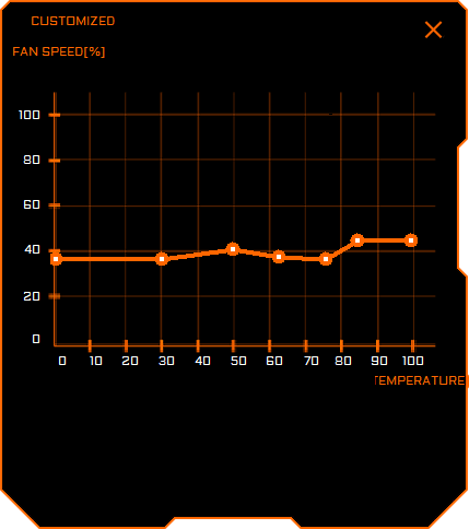 Pro zvětšení klikni Aorus Graphics Engine; nastavení ventilátorů
