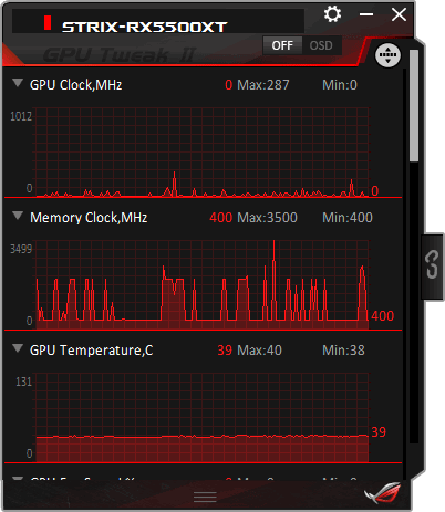 Asus GPU Tweak II; monitoring