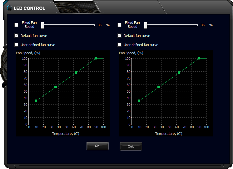 Gainward EXPERTool Fan Control