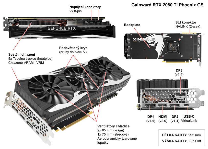 Popis grafické karty Gainward RTX 2080 Ti Phoenix GS