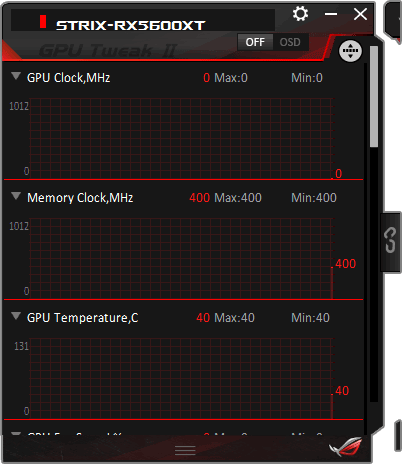 Asus GPU Tweak II; monitoring