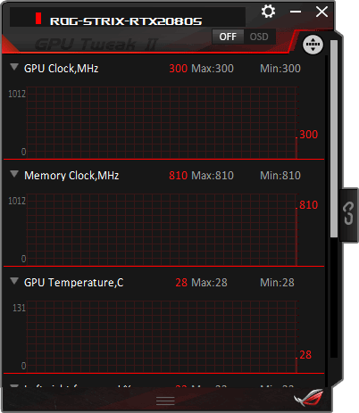 Asus GPU Tweak II; monitoring