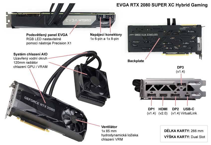 Popis grafické karty EVGA RTX 2080 SUPER XC Hybrid Gaming