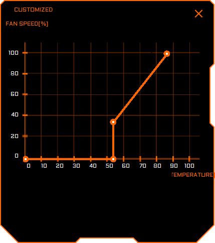 Pro zvětšení klikni Aorus Graphics Engine; nastavení ventilátorů