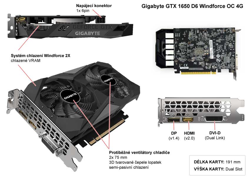 Gigabyte GTX 1650 D6 Windforce OC 4G; popis