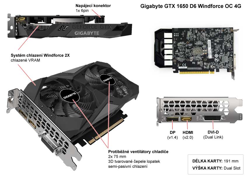 Popis grafické karty Gigabyte GTX 1650 D6 Windforce OC 4G