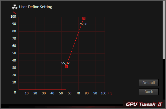 Pro zvětšení klikni Asus GPU Tweak II; nastavení ventilátorů