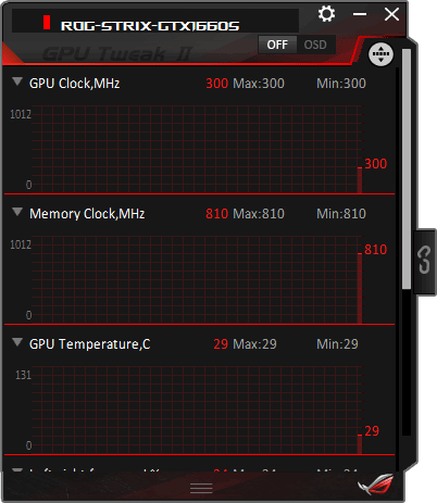 Asus GPU Tweak II; monitoring