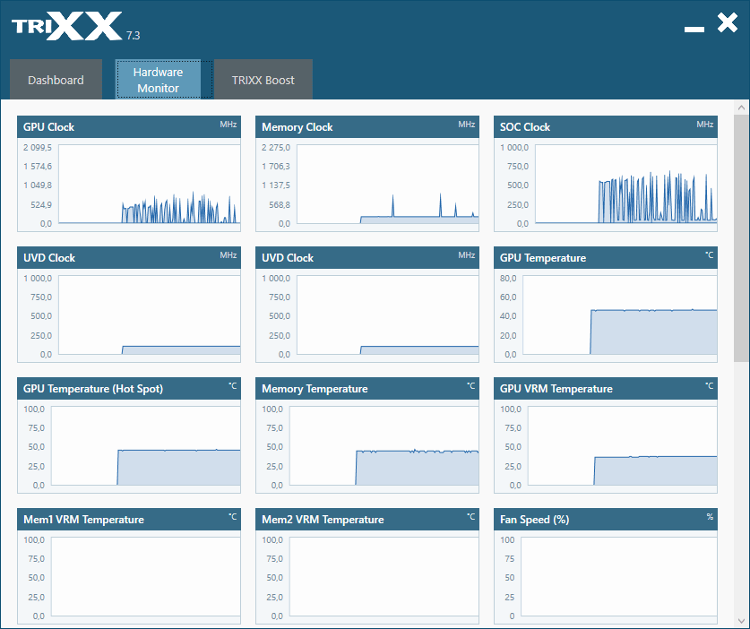 Sapphire TriXX; Hardware Monitor