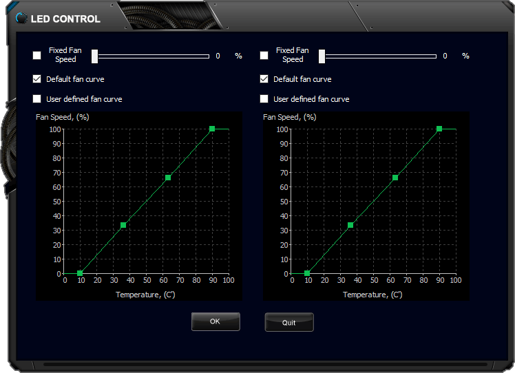 Gainward EXPERTool Fan Control